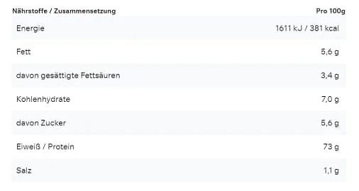 ESN Designer Whey 300g