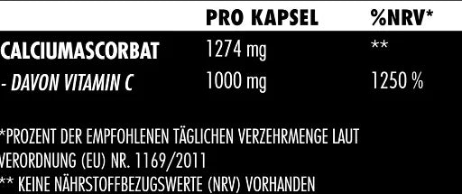 Big Zone Buffered Vitamin C 120 Kapseln