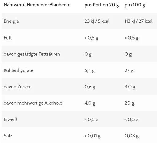 More Nutrition Moremelade EINZELN 240g