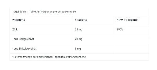BioTech Zink Duo 60 Tabletten