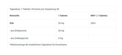 BioTech Zink Duo 60 Tabletten
