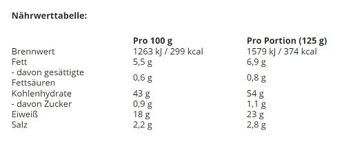 INLEAD Pizza Base 2x125g 46g Eiweiß (2 Böden)