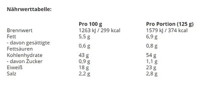 INLEAD Pizza Base 2x125g 46g Eiweiß (2 Böden)